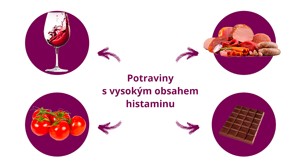 histamin-2